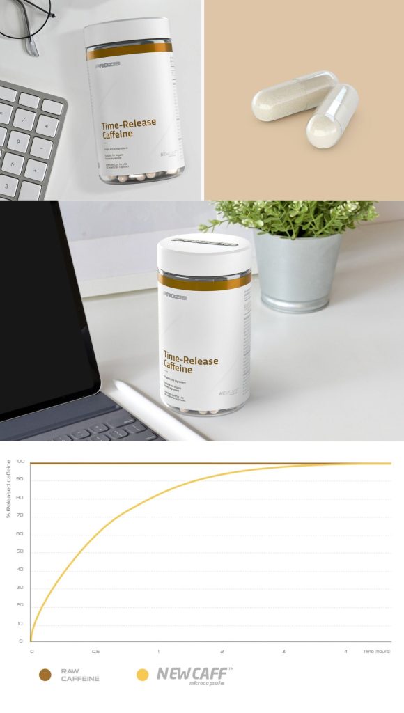 PROZIS Time Release Caffeine Capsules