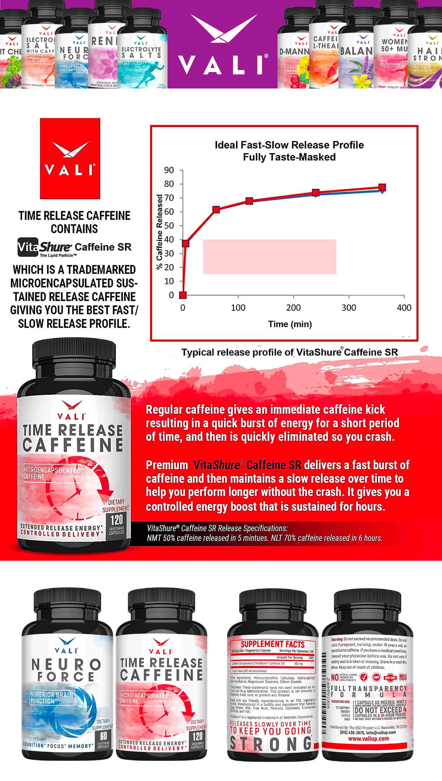VALI Time-Slow Release Caffeine Capsules