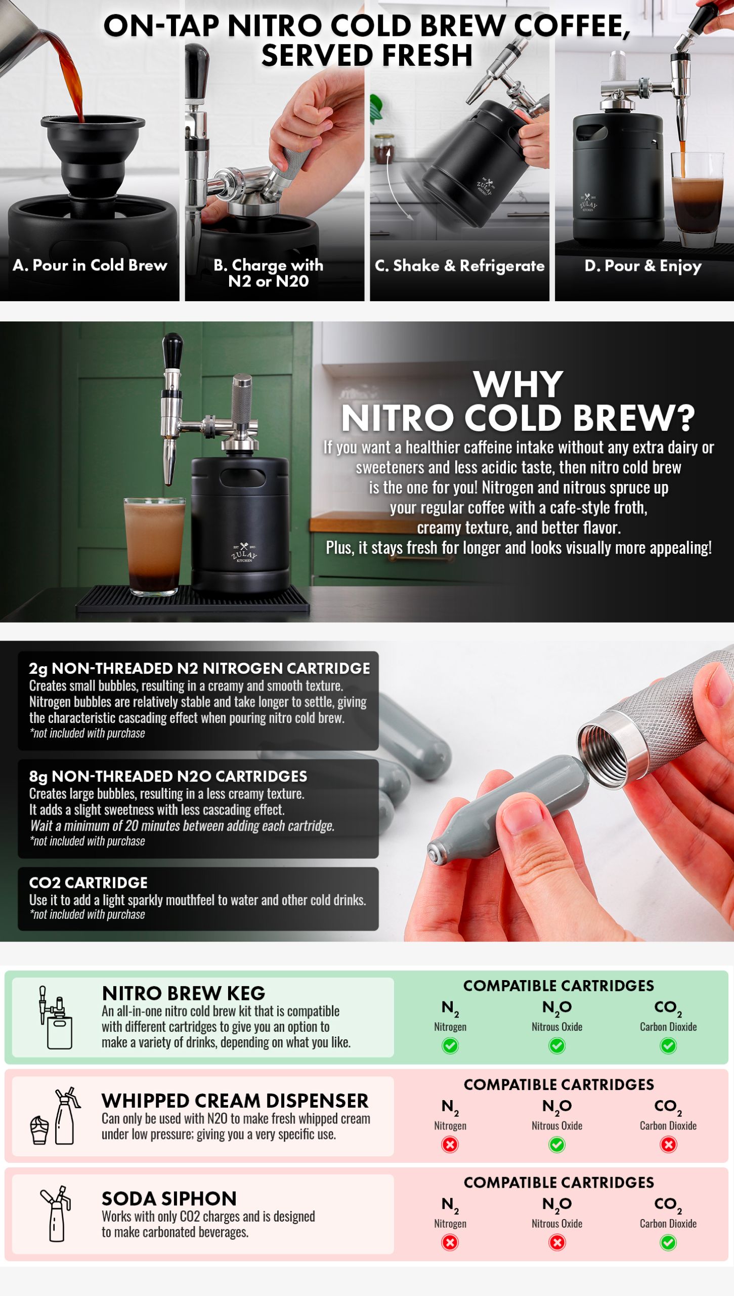 Zulay Nitro Cold Brew Maker for Home